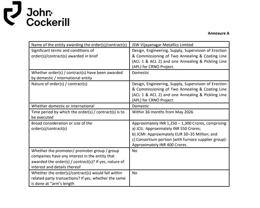 John 