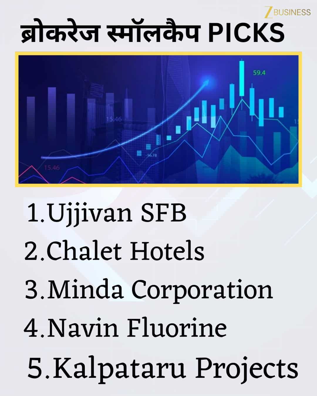 Small Cap Stocks to BUY