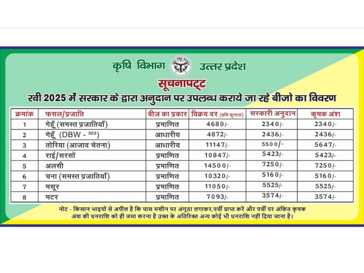 subsidy