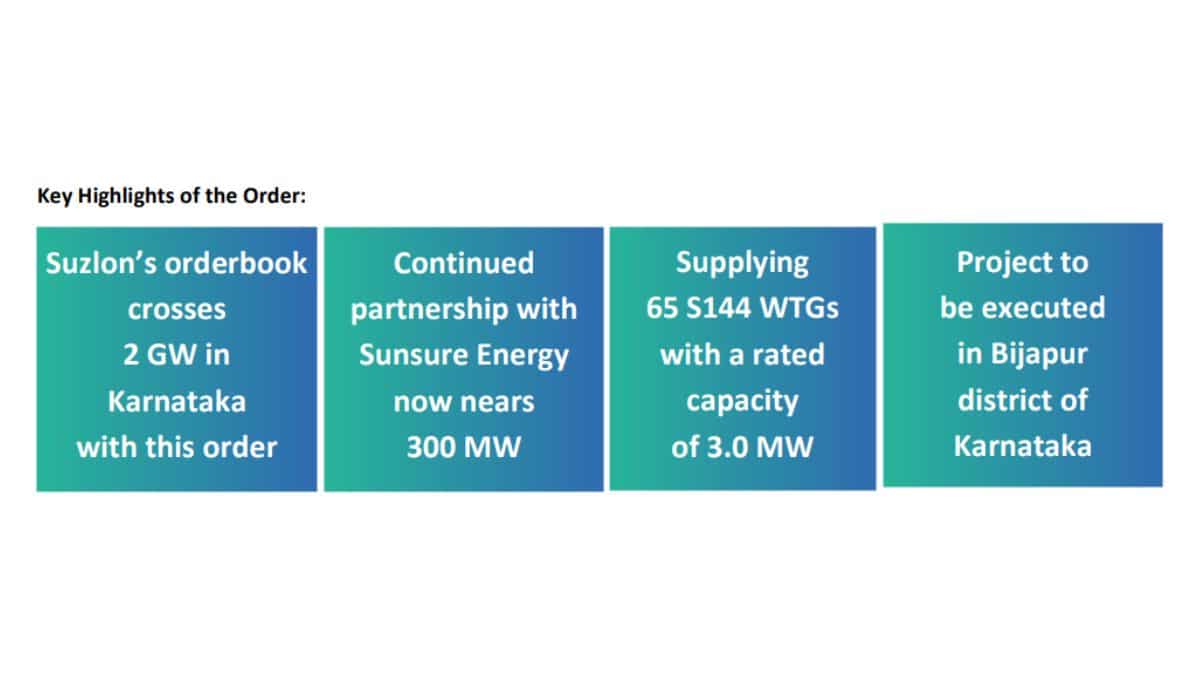 suzlon energy