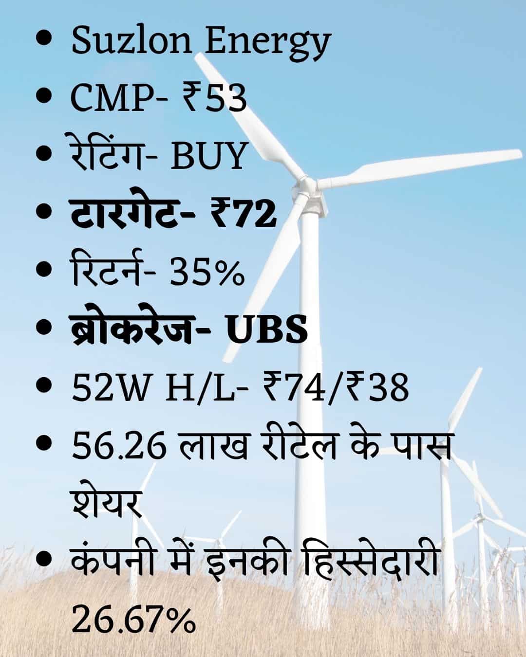 Suzlon Energy Share Price Target