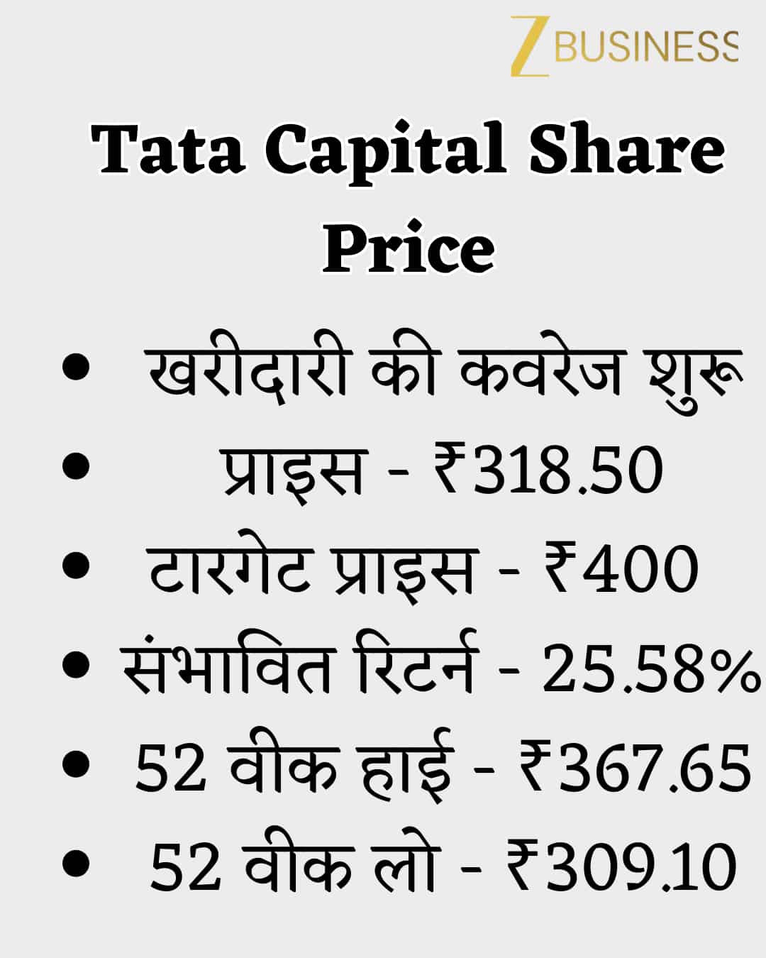 Tata Capital