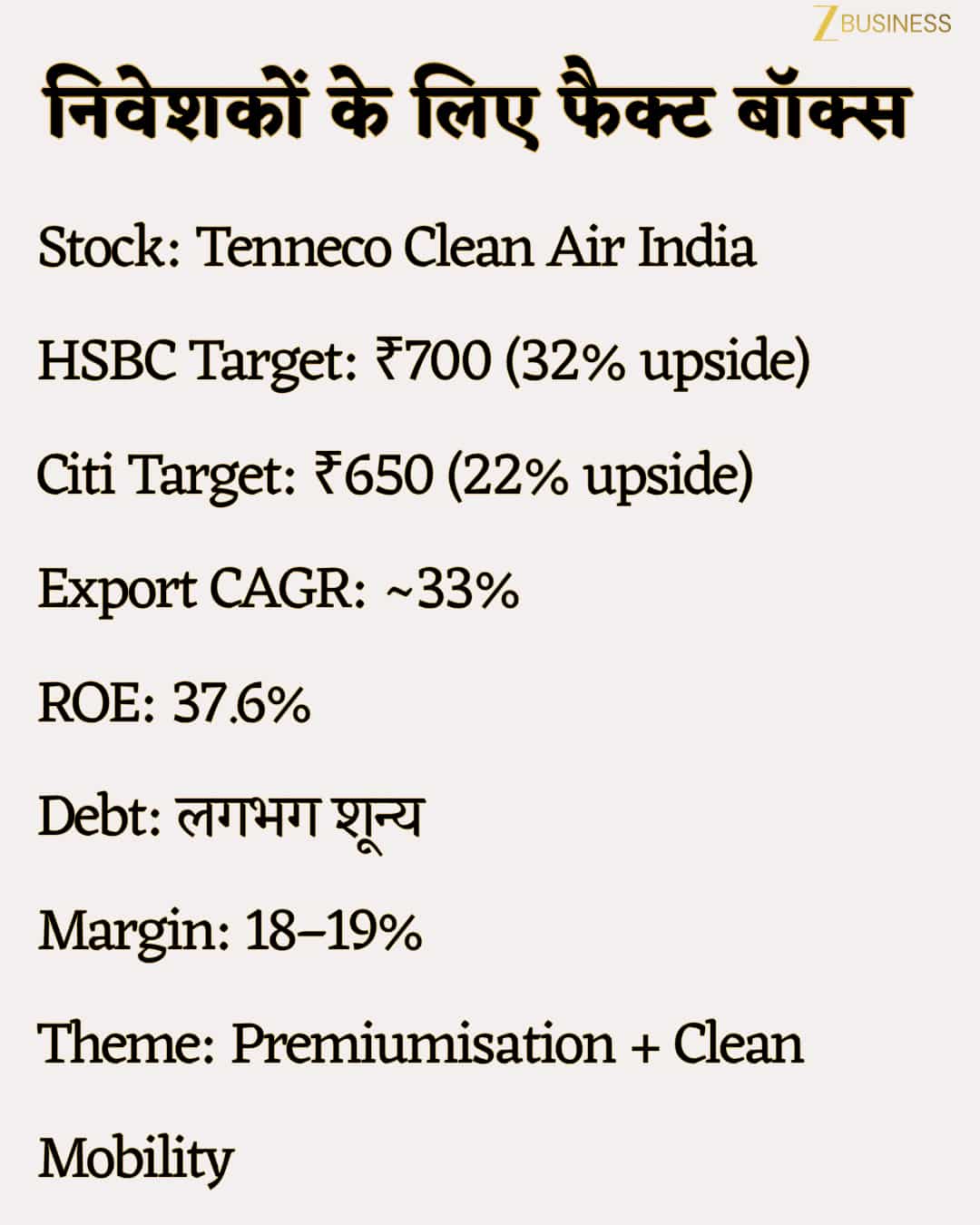 Tenneco Clean Air India Share