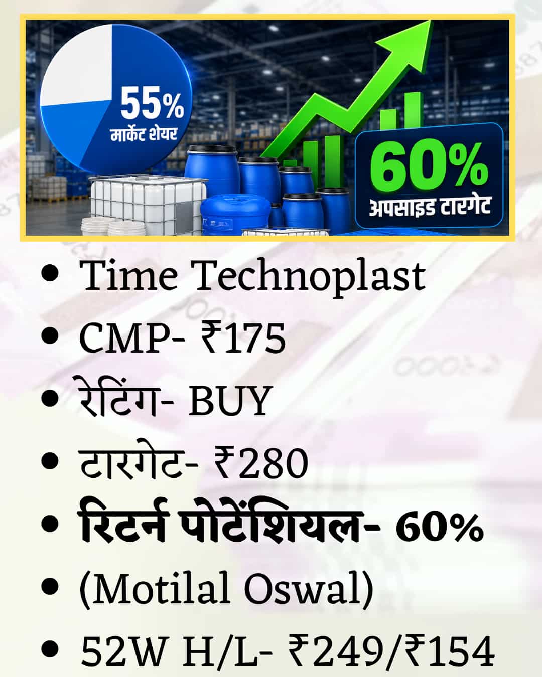 Time Technoplast Share Price Target 2026