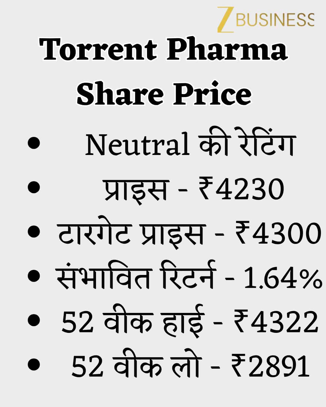 Torrent Pharma