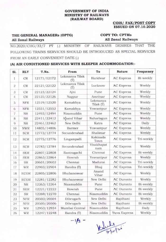 Indian Railways announces New 39 trains, check list