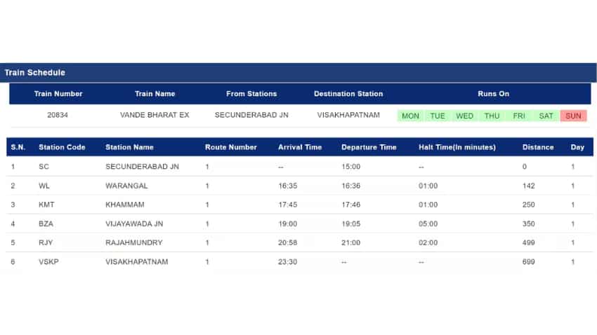 PM modi flags off Vande Bharat Express Secunderabad to Visakhapatnam Ticket Price: Booking begins - Check Train Number, Route, Halt Stations, Time Table and other details