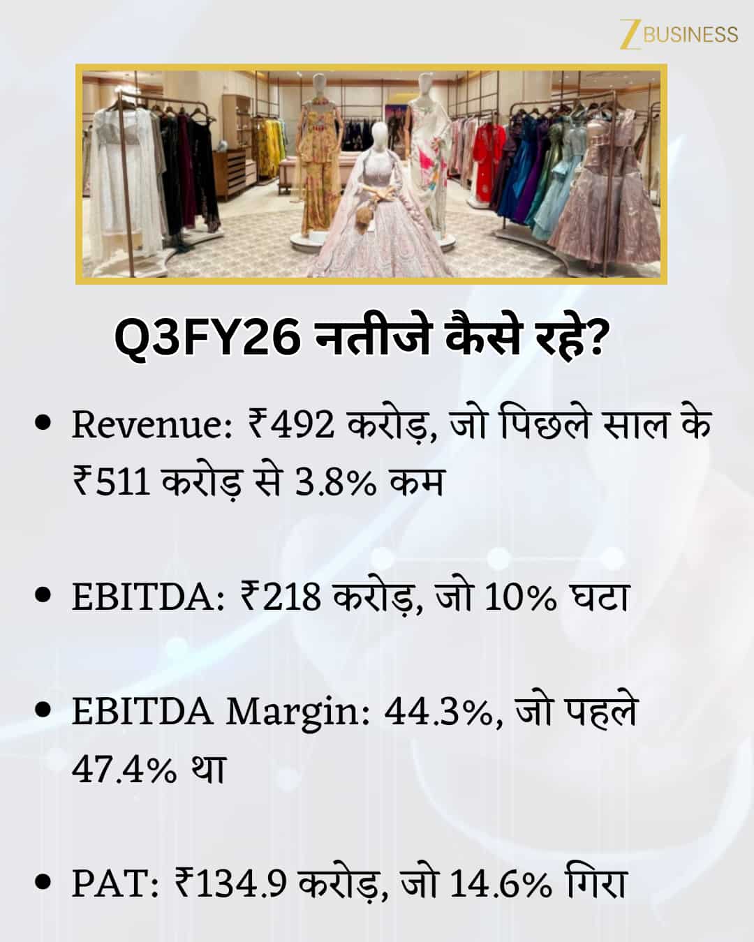 Vedant Fashion Q3 Highlights