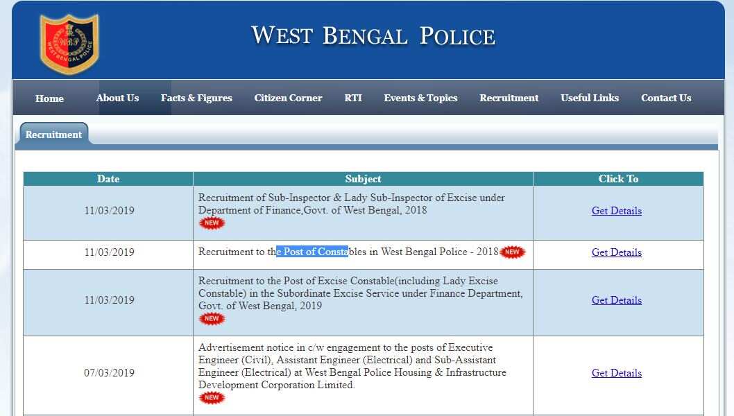 WB Police