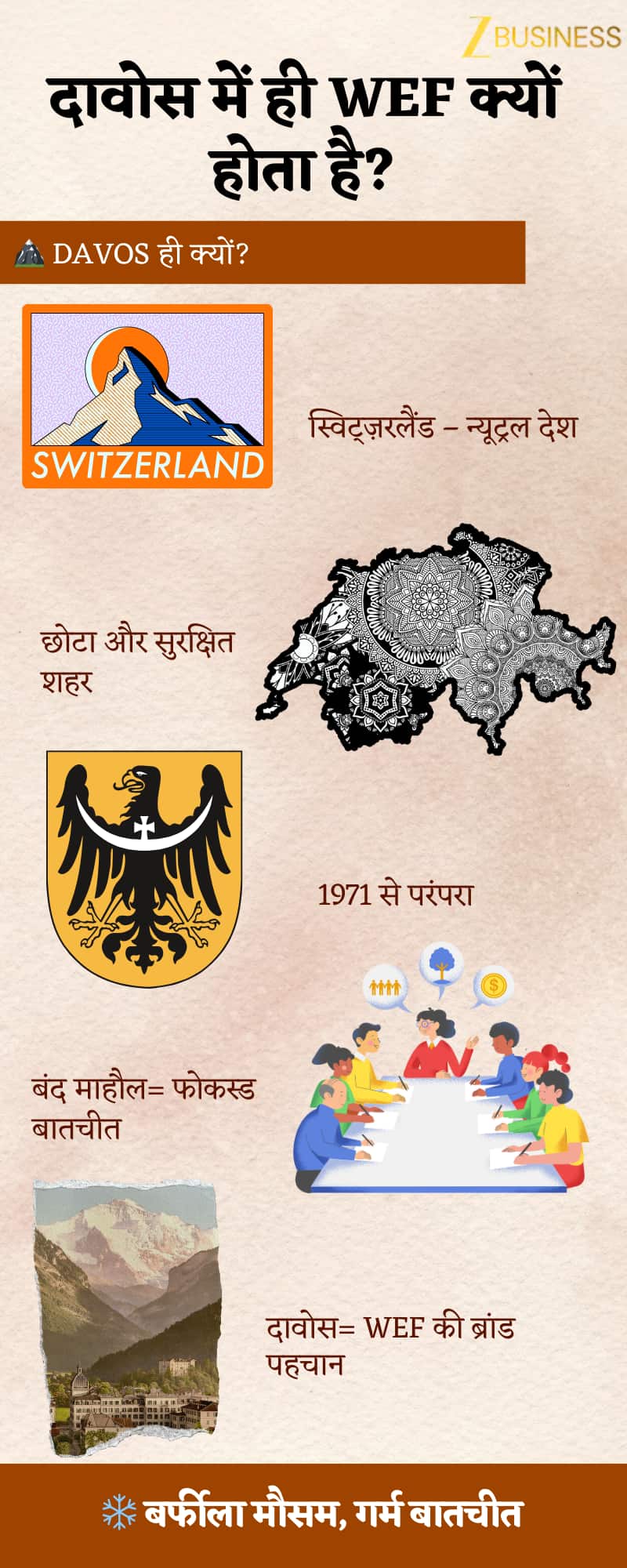 What is wef davos meeting history fees purpose explainer hindi