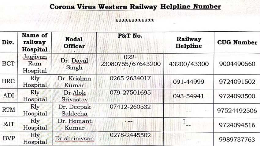 Indian Railways