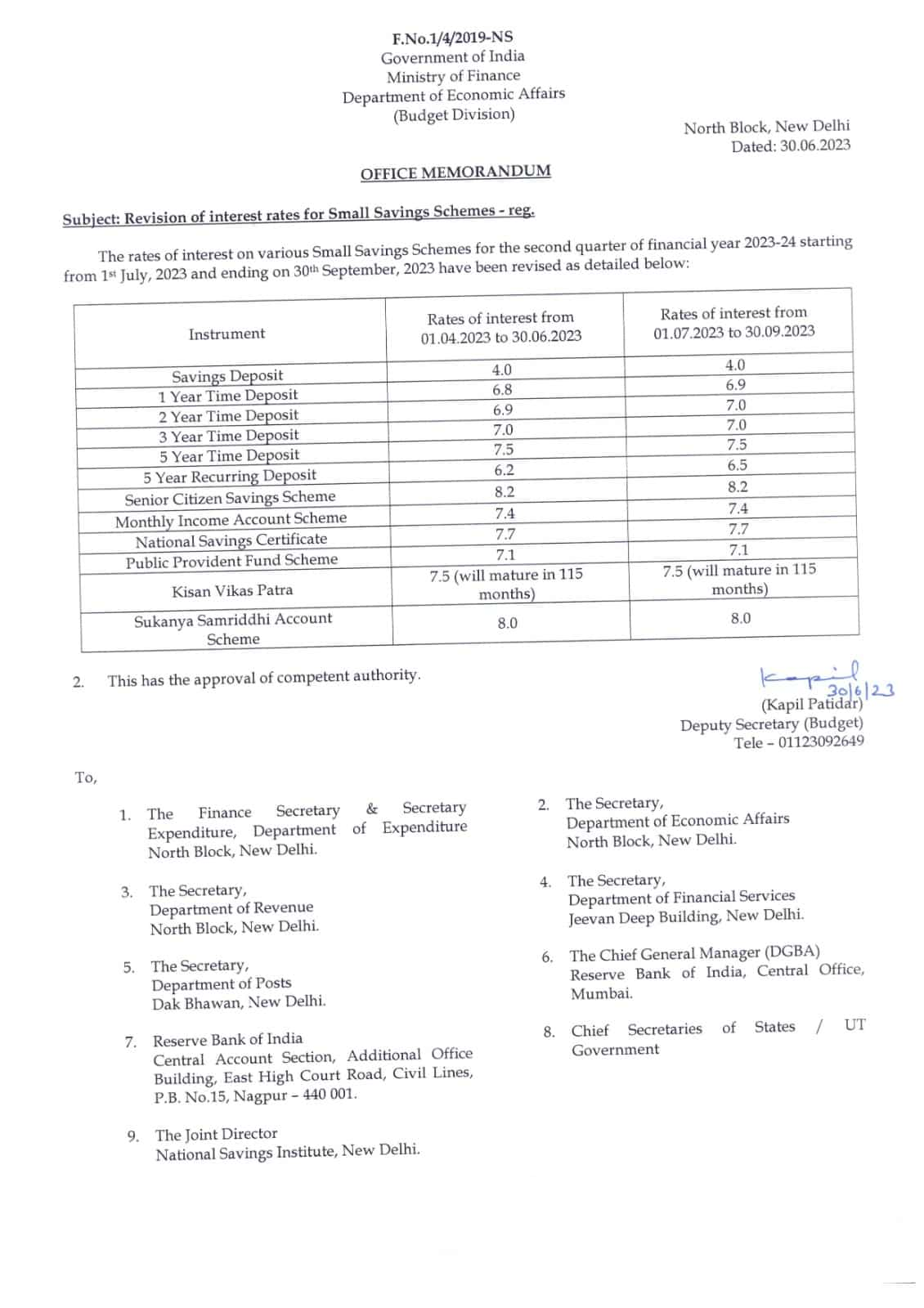 Small Savings Scheme Interest rates for July September 2023 changed Modi Government issues new rates 