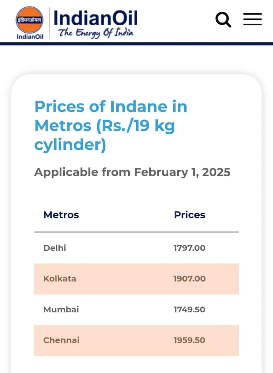 LPG Gas Cylinder Price 1st February 2025 19kg commercial gas cylinder rate cut by rs 7 check new rate