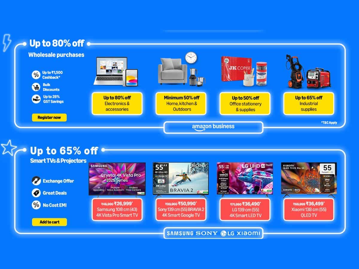 Amazon Prime Day Sale get upto huge 40 percent on mobile accessories 80 percent on electronics home appliances check deals