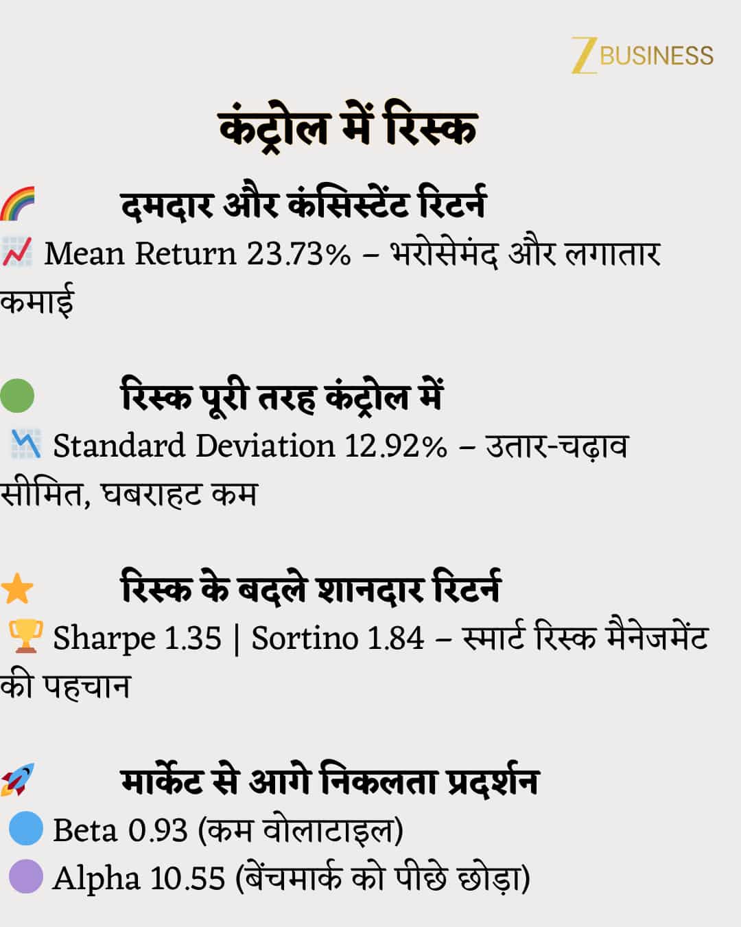 SBI Magnum Children Benefit Fund में कितना Risk