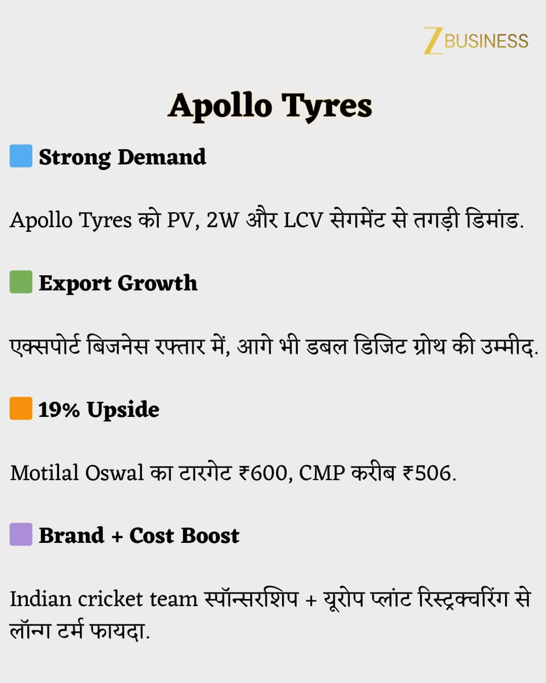 Apollo Tyres Investment
