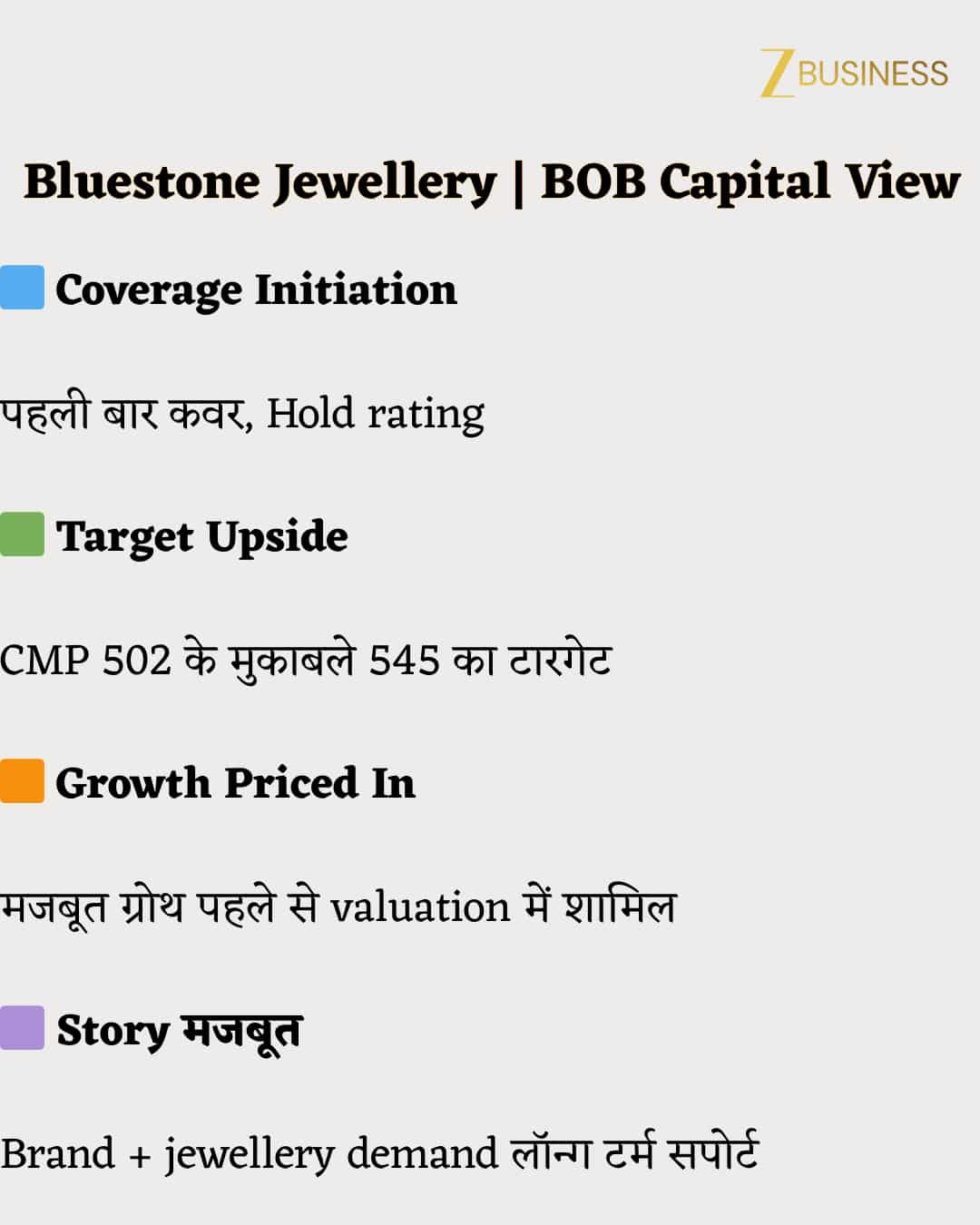 Bluestone Jewellery Share Target