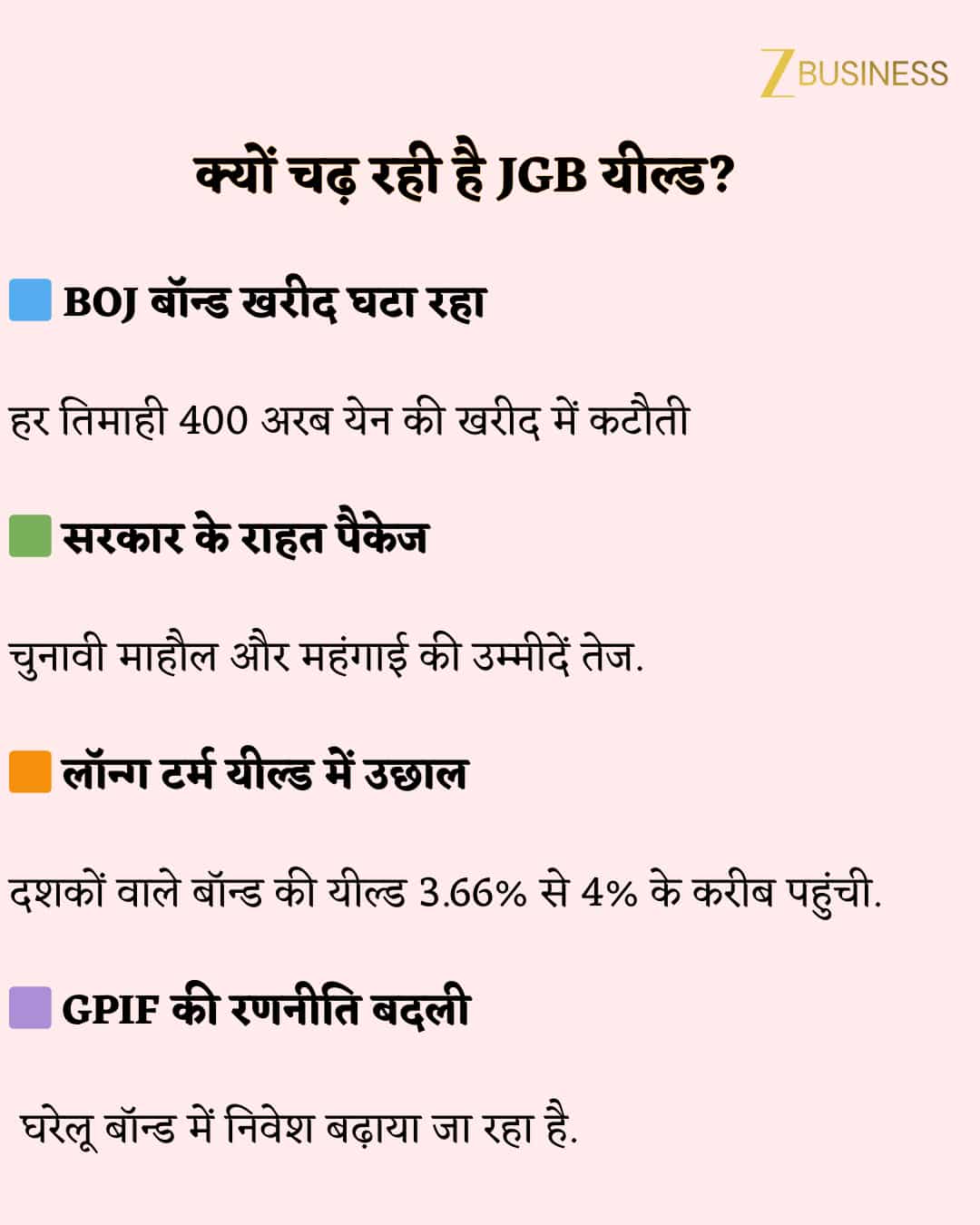japanese bond impact on Indian stock market