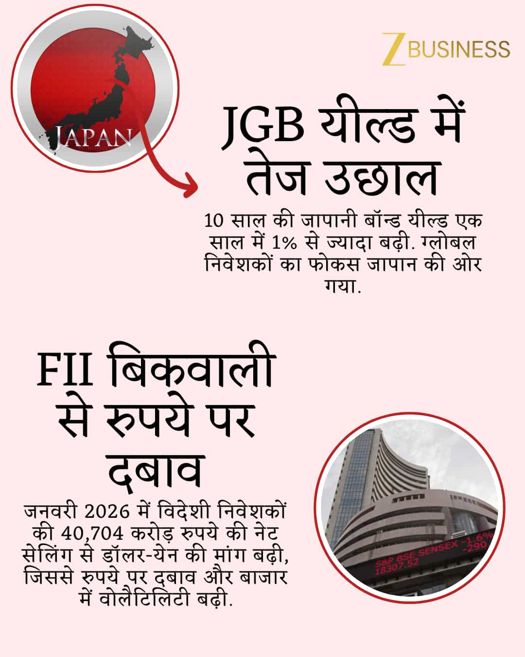 japanese bond impact on Indian stock market