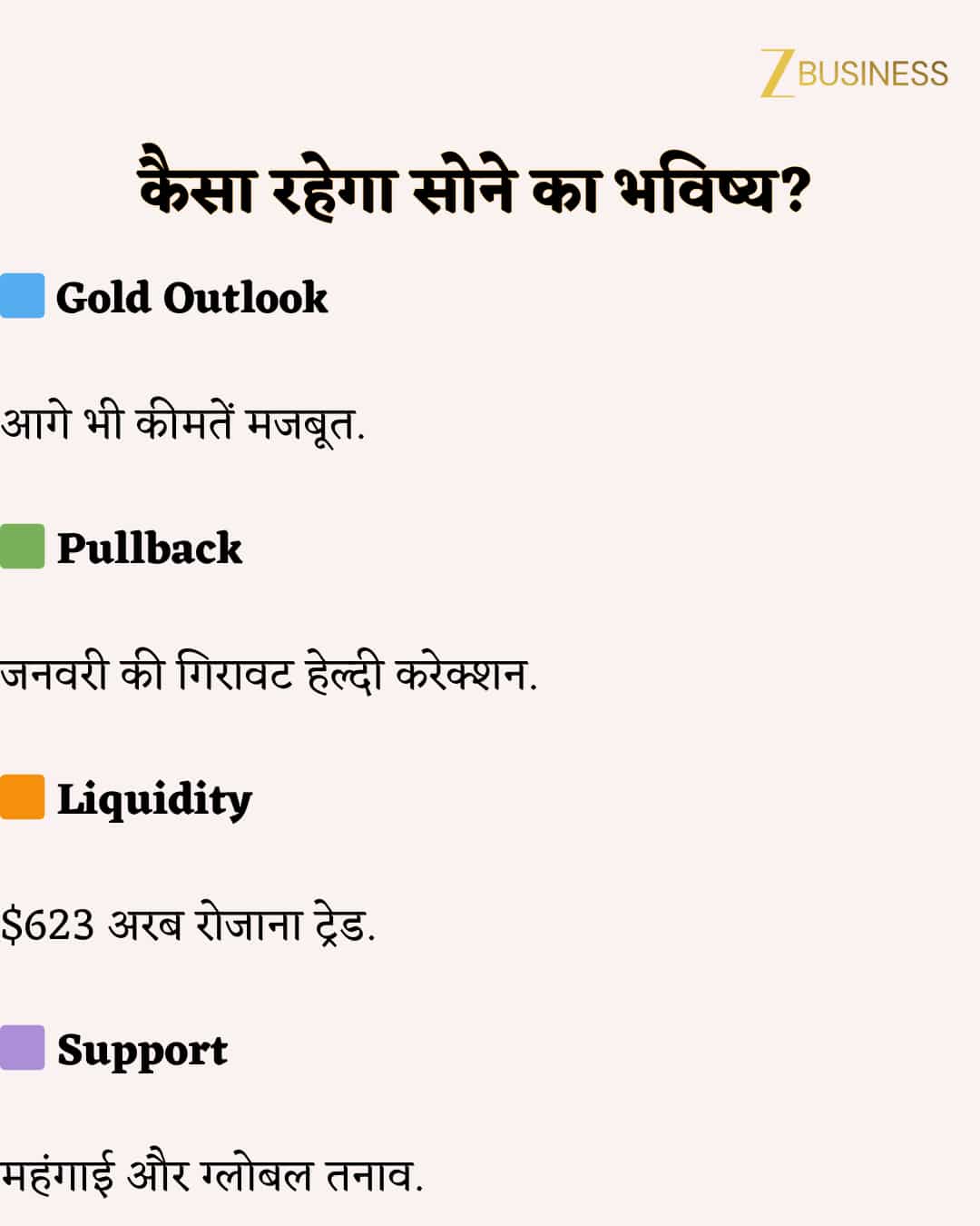 Gold ETF Outlook WGC