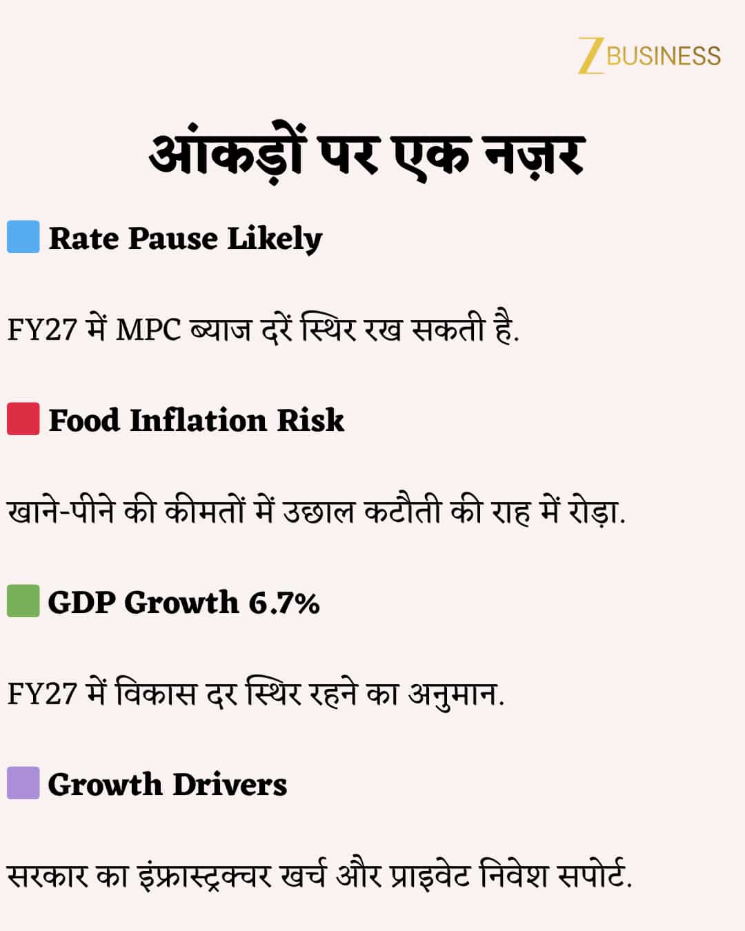 crisil report 2027 rbi monetary policy