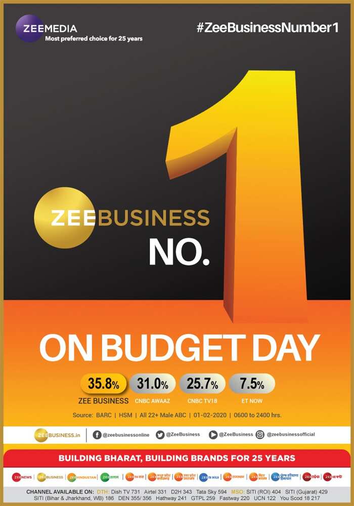Zee Business Number 1 on Budget Day