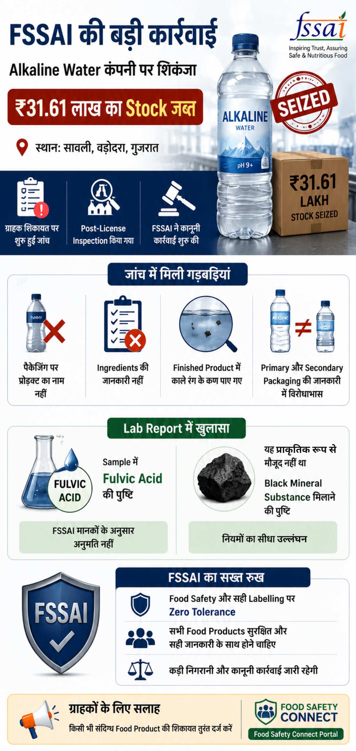 alkaline water