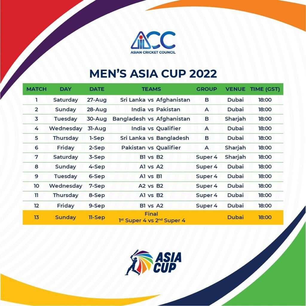 Ind v Pak Asia Cup 2022: एशिया कप में पाकिस्तान को धूल चटाकर वर्ल्ड कप का बदला लेगी टीम इंडिया, देखें टूर्नामेंट का पूरा शेड्यूल