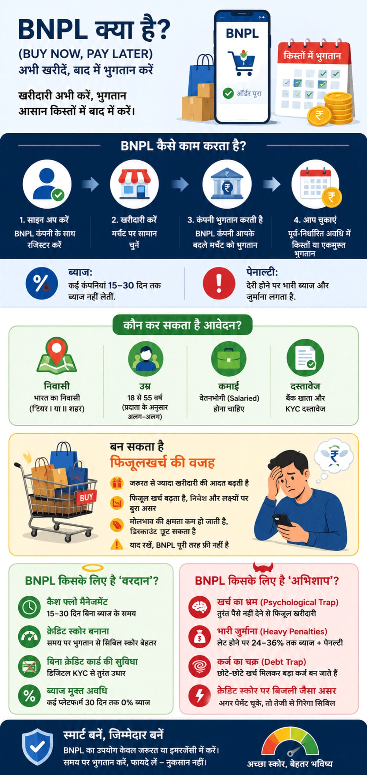 bsnl