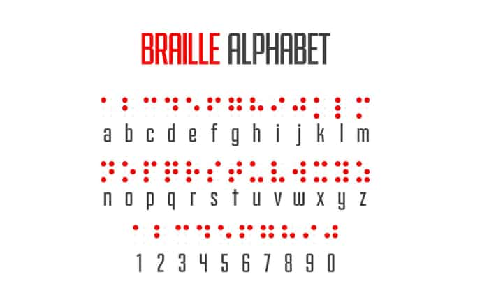 Braille Alphabet