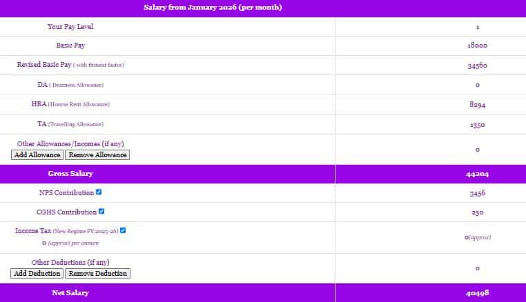 8th pay commission exclusive govt likely to use 7th cpc pay matrix formula fitment factor 2026 salary calculation