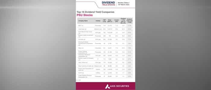 Top 15 Dividend Yield PSU Companies expert on why Dividend yield is critical while choosing dividend stocks for wealth creation