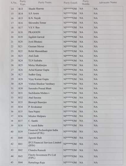 ifci loan scam Rs 6855 crore sfio case nclt india- corporate fraud explained