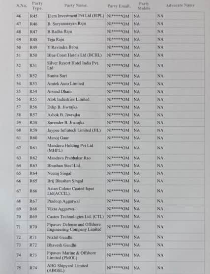 ifci loan scam Rs 6855 crore sfio case nclt india- corporate fraud explained