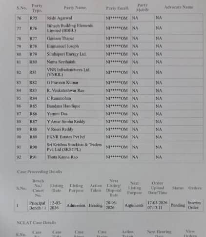 ifci loan scam Rs 6855 crore sfio case nclt india- corporate fraud explained