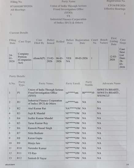 ifci loan scam Rs 6855 crore sfio case nclt india- corporate fraud explained