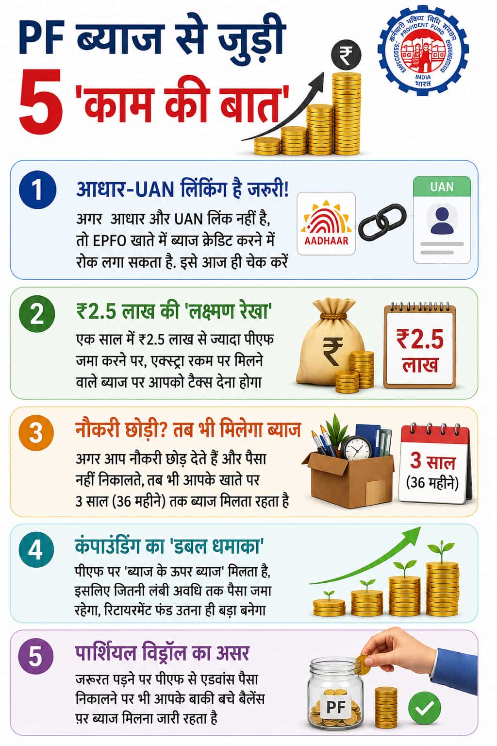 epfo