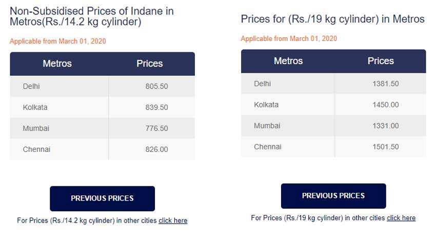 Gas cylinder price