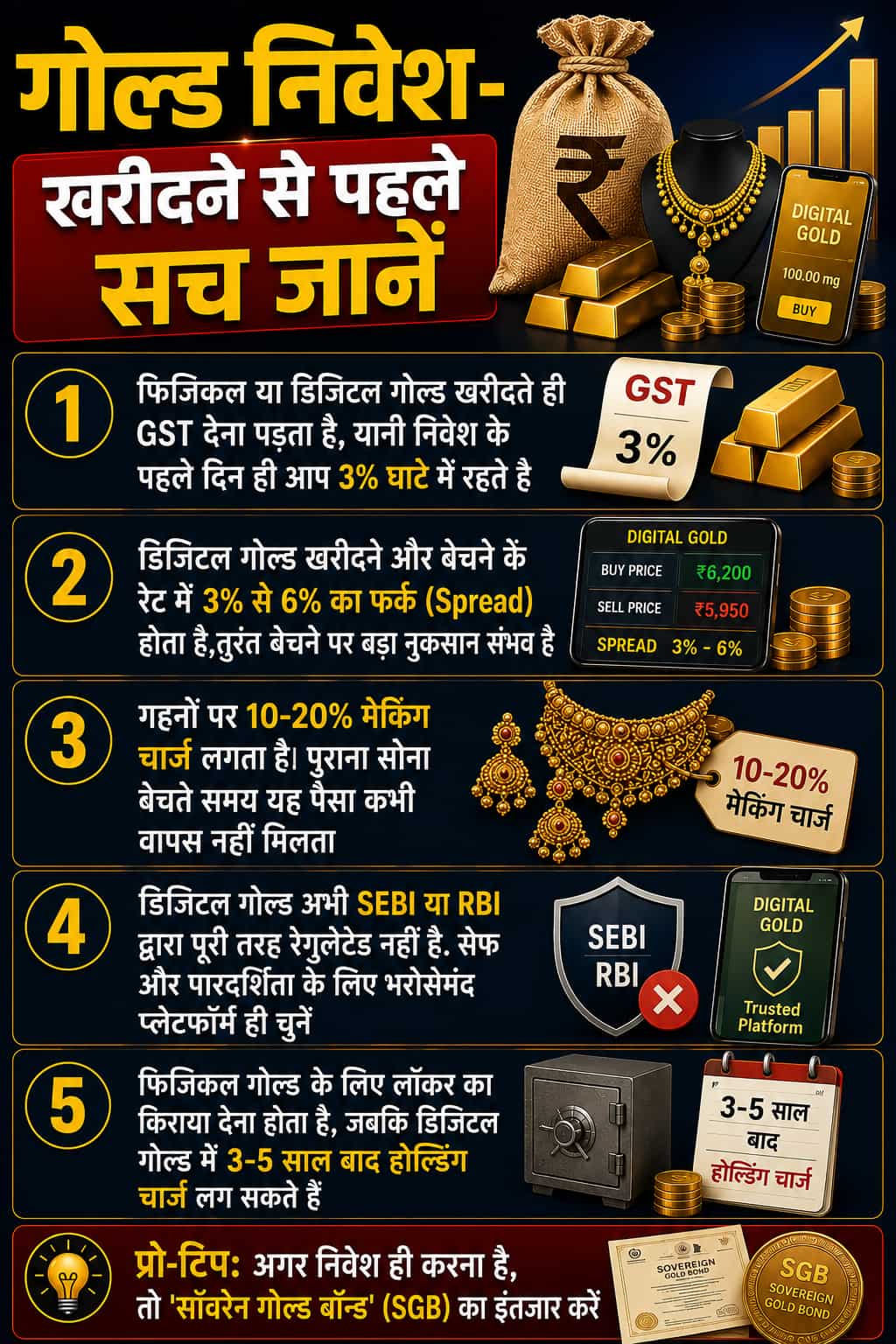 gold