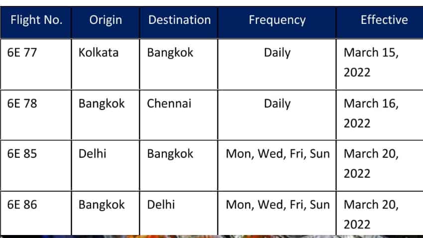 Indigo to resume flights after 2 years to thailand From today under air bubble agreement