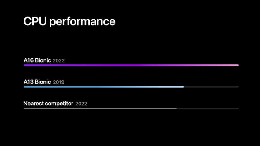 Apple event 2022 LIVE updates: iPhone 14, AirPods Pro 2, Watch Series 8 set to launch at Far Out event what to expect more here check update