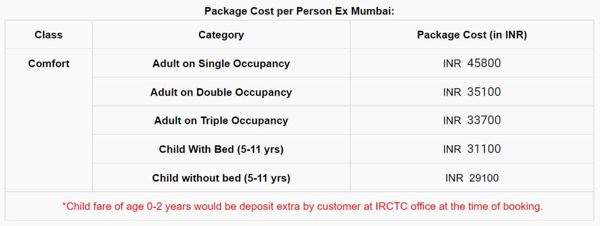 IRCTC