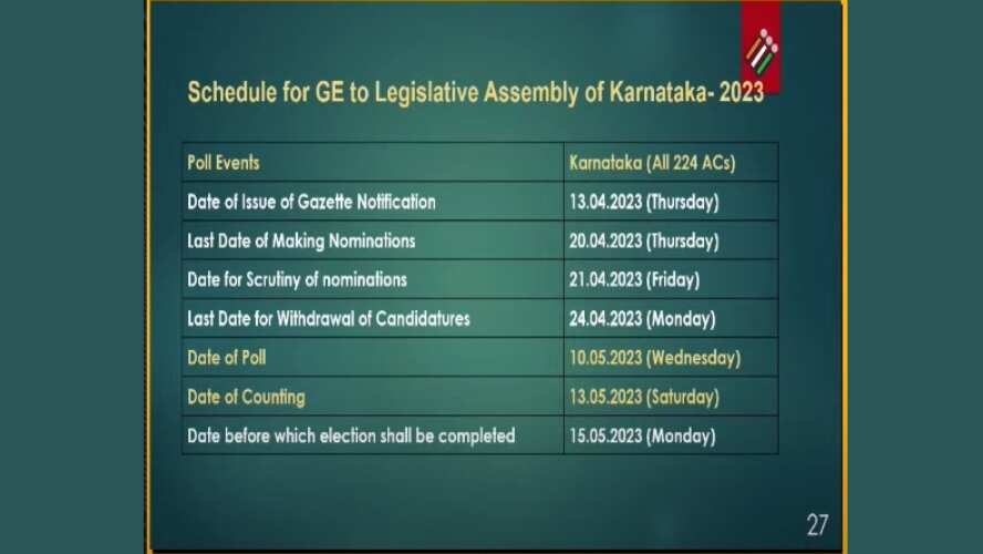 Karnataka assembly Election 2023 date and schedule announcement election commission press conference Bjp congress JDS