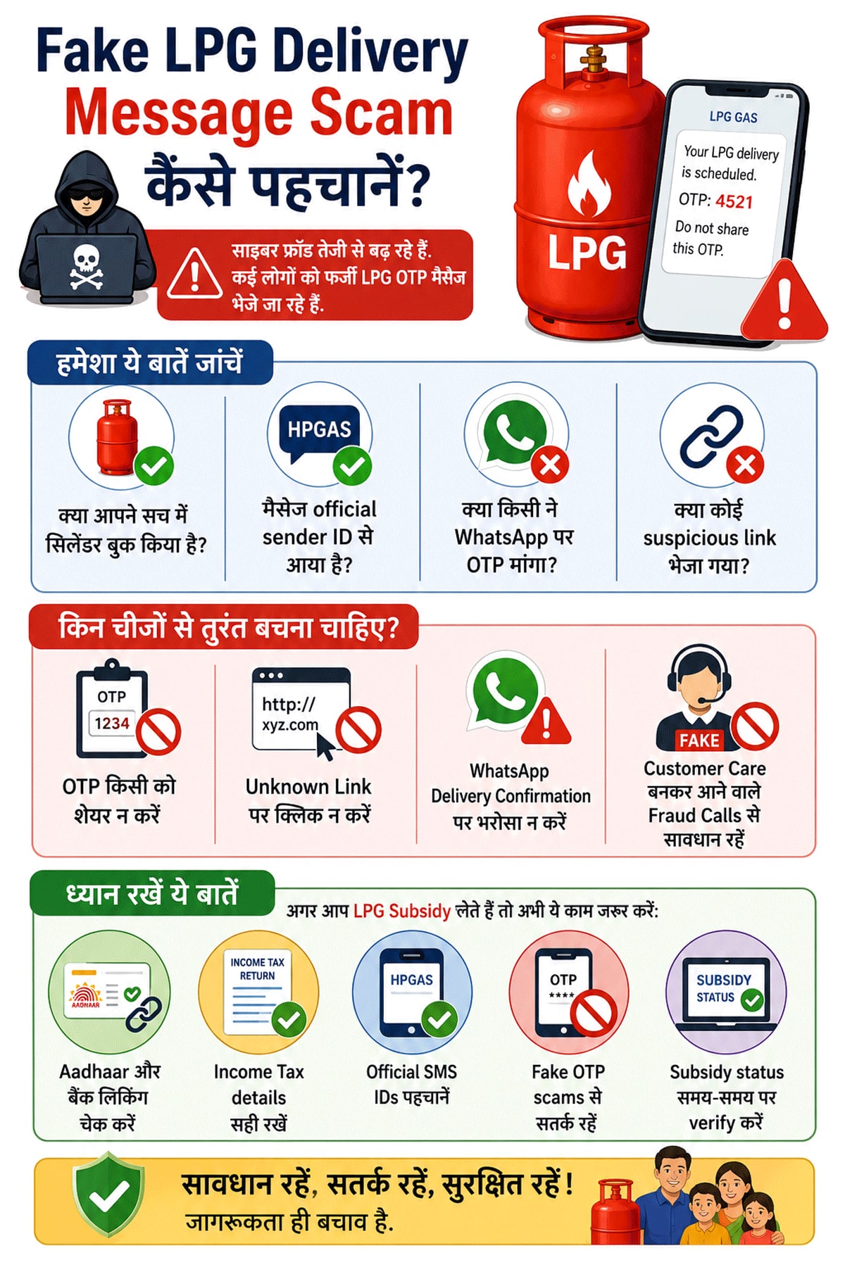 lpg