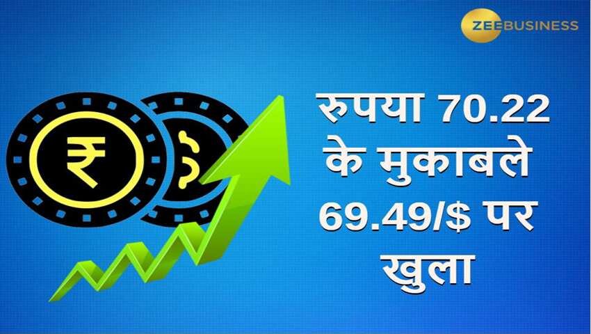 EXIT POLL 2019 SENSEX and NIFTY hike 