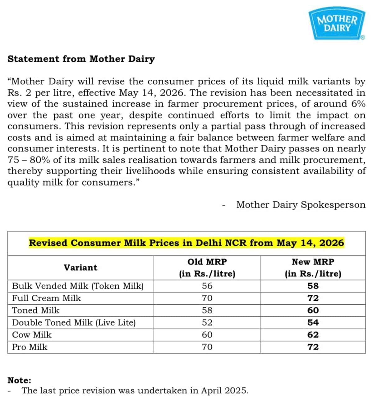 MILK
