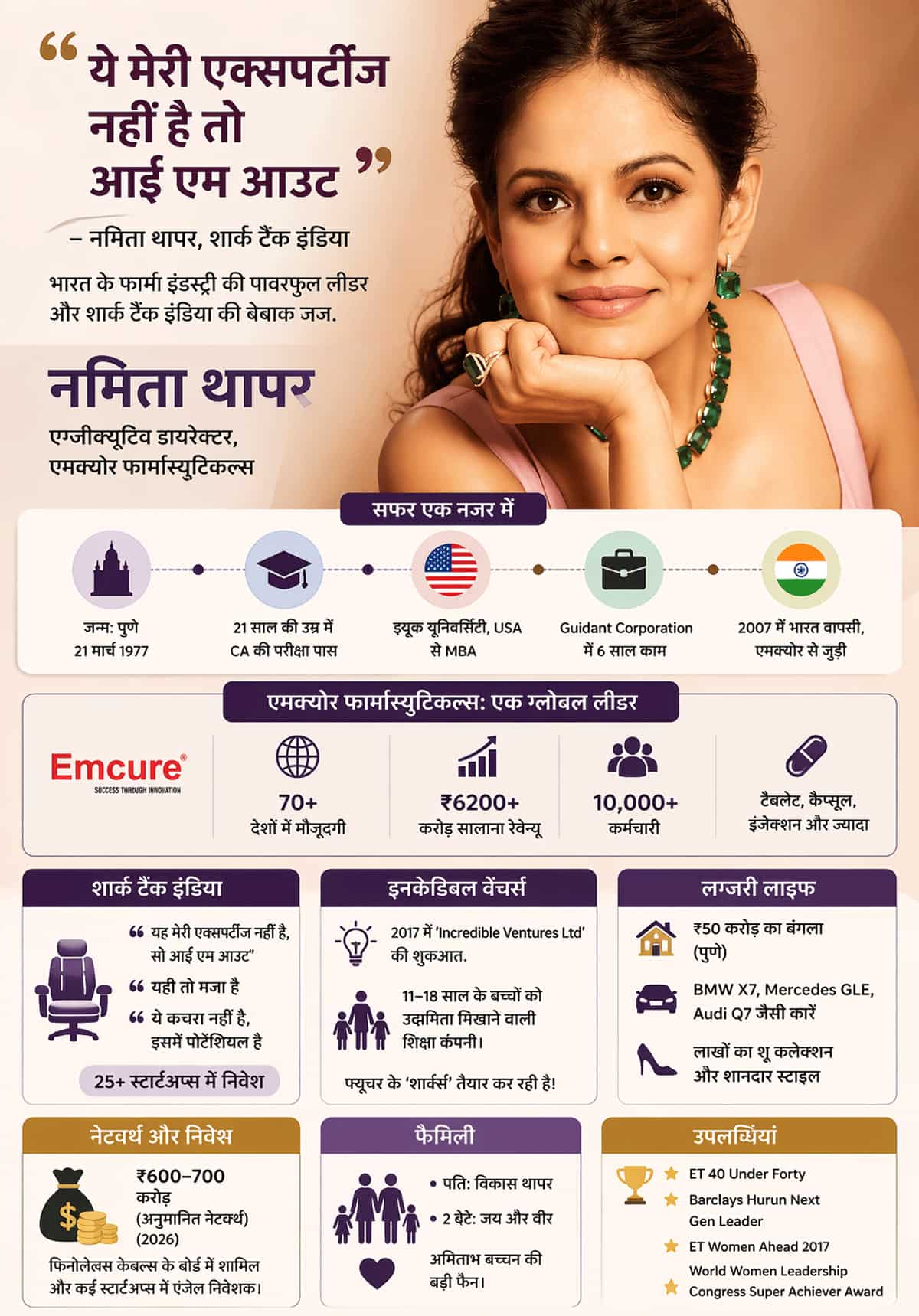 namita
