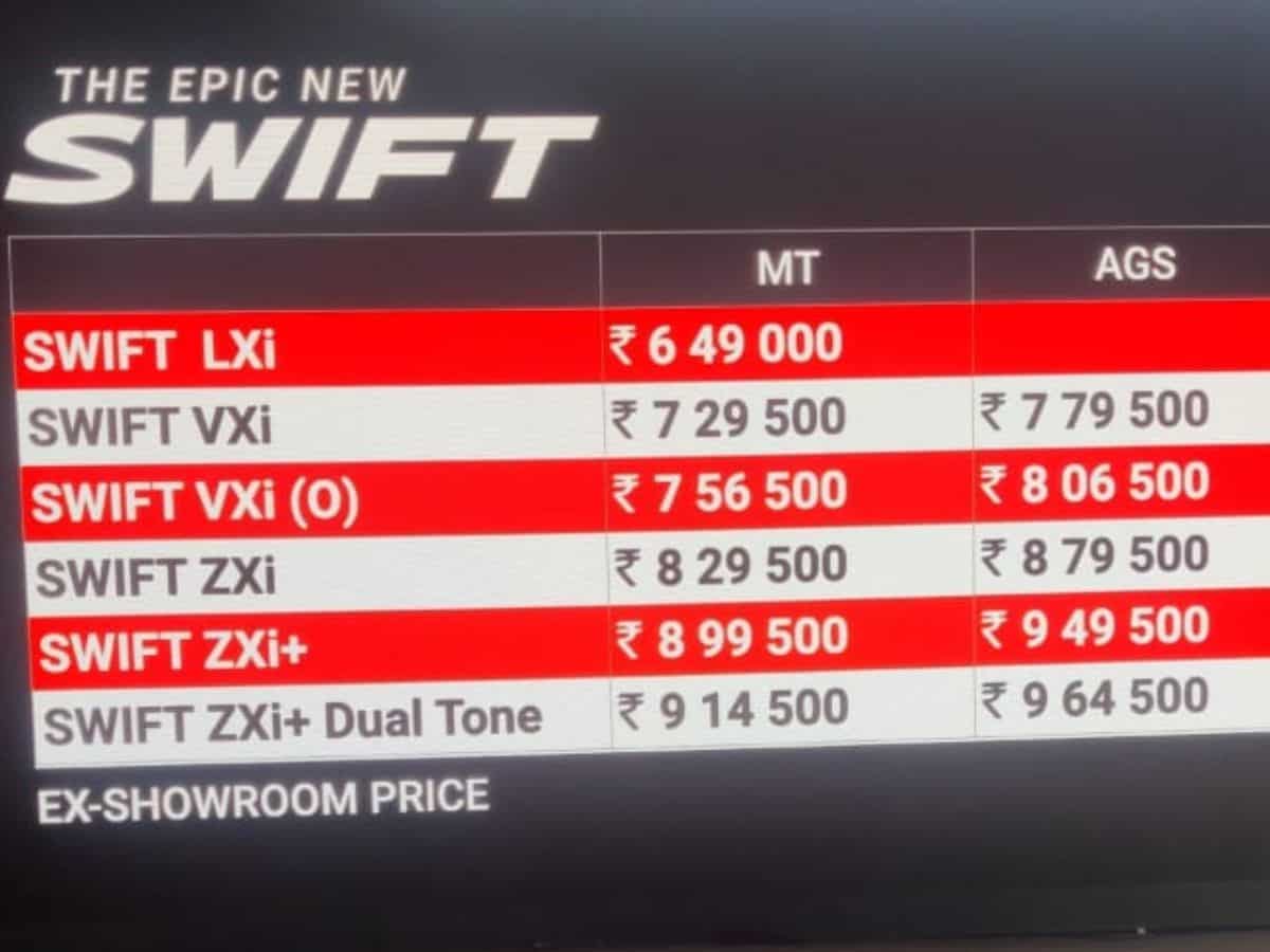 Maruti Swift 2024 Launched in India 