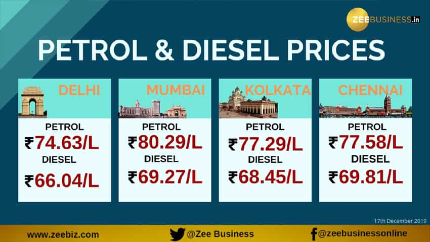 Petrol-Diesel