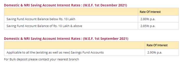 pnb cuts interest rates on savings account from 1 december 2021 check revised rates 